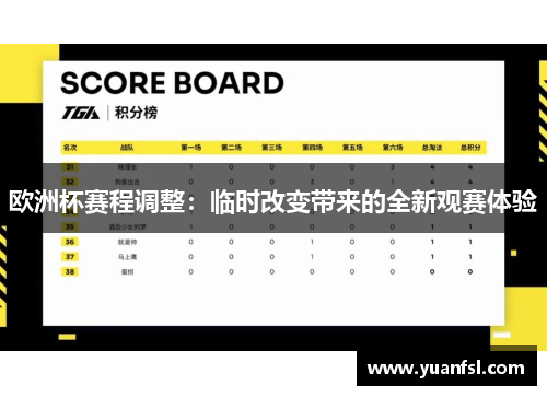 歐洲杯賽程調整：臨時改變帶來的全新觀賽體驗